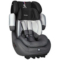 Детское автокресло Renolux Step, гр. 1/2/3 (9-36 кг)