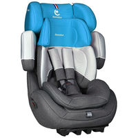 Детское автокресло Renolux Step, гр. 1/2/3 (9-36 кг)