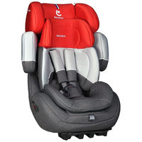 Детское автокресло Renolux Step, гр. 1/2/3 (9-36 кг)