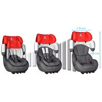 Детское автокресло Renolux Step, гр. 1/2/3 (9-36 кг)