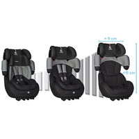 Детское автокресло Renolux Step, гр. 1/2/3 (9-36 кг)