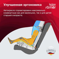 Детское автокресло Britax Roemer KIDFIX M i-SIZE, гр. 2-3 (15-36 кг)