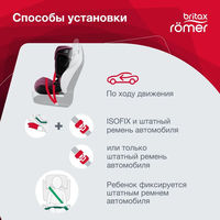 Детское автокресло Britax Roemer KIDFIX M i-SIZE, гр. 2-3 (15-36 кг)