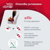 Детское автокресло Britax Roemer KIDFIX i-SIZE, гр. 2/3 (15-36 кг)