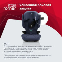 Детское автокресло Britax Roemer KIDFIX i-SIZE, гр. 2/3 (15-36 кг)
