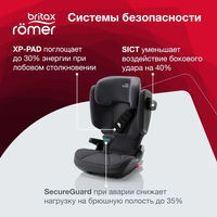 Детское автокресло Britax Roemer KIDFIX i-SIZE, гр. 2/3 (15-36 кг)