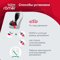 Детское автокресло Britax Roemer KIDFIX i-SIZE, гр. 2/3 (15-36 кг)
