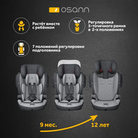 Детское автокресло Osann FLUX ISOFIX, гр. 1/2/3 (9-36 кг)