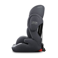 Детское автокресло Osann FLUX ISOFIX, гр. 1/2/3 (9-36 кг)