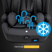 Детское автомобильное кресло Osann Flux Isofix Klima, гр. 1/2/3 (9-36 кг)