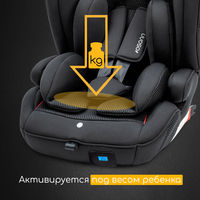 Детское автомобильное кресло Osann Flux Isofix Klima, гр. 1/2/3 (9-36 кг)