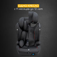Детское автомобильное кресло Osann Flux Isofix Klima, гр. 1/2/3 (9-36 кг)
