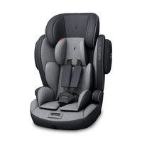 Детское автокресло Osann FLUX PLUS, гр. 1/2/3 (9-36 кг)