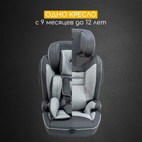 Детское автокресло Osann FLUX PLUS, гр. 1/2/3 (9-36 кг)