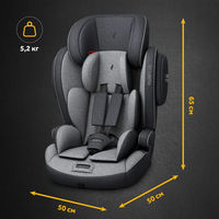 Детское автокресло Osann FLUX PLUS, гр. 1/2/3 (9-36 кг)