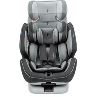 Детское автокресло Osann One 360, гр. 0+/1/2/3 (0-36 кг)