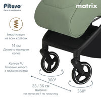 Прогулочная коляска Pituso Matrix