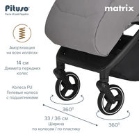 Прогулочная коляска Pituso Matrix