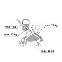 Коляска прогулочная Cybex Gazelle S