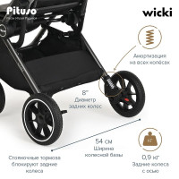 Прогулочная коляска Pituso Wicki/PU