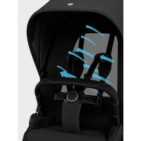 Коляска Maxi-Cosi 2 в 1 Fame