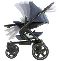Прогулочная коляска Maxi-Cosi Nova 4