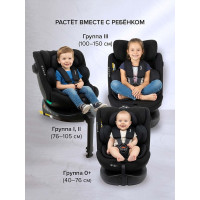 Автокресло, гр. 0/1/2/3 (0-36 кг) Pituso Roys Lux i-Size