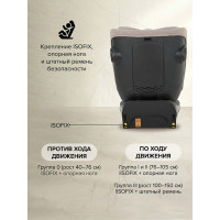 Автокресло, гр. 0/1/2/3 (0-36 кг) Pituso Roys Lux i-Size