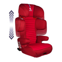 Автокресло Renolux Renofix, гр. 2/3 (15-36 кг)