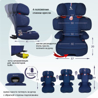 Автокресло Renolux Renofix, гр. 2/3 (15-36 кг)