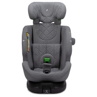 Автокресло Osann One 360 SL, гр. 0/1/2/3 (0–36 кг)