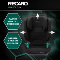 Автокресло Recaro Monza Compact FX, гр. 2/3 (15-36 кг)