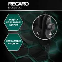 Автокресло Recaro Monza Compact FX, гр. 2/3 (15-36 кг)