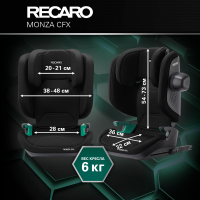 Автокресло Recaro Monza Compact FX, гр. 2/3 (15-36 кг)