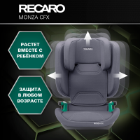 Автокресло Recaro Monza Compact FX, гр. 2/3 (15-36 кг)