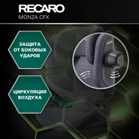 Автокресло Recaro Monza Compact FX, гр. 2/3 (15-36 кг)