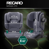 Автокресло Recaro Monza Compact FX, гр. 2/3 (15-36 кг)