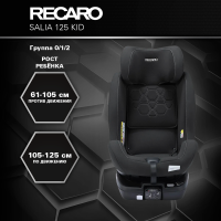 Автокресло Recaro Salia 125 Kid, гр. 0/1/2 (0-25 кг)