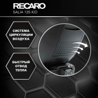 Автокресло Recaro Salia 125 Kid, гр. 0/1/2 (0-25 кг)