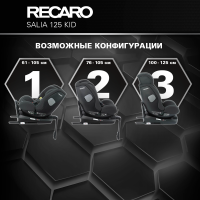 Автокресло Recaro Salia 125 Kid, гр. 0/1/2 (0-25 кг)