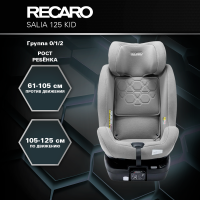 Автокресло Recaro Salia 125 Kid, гр. 0/1/2 (0-25 кг)