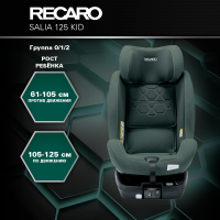 Автокресло Recaro Salia 125 Kid, гр. 0/1/2 (0-25 кг)