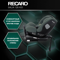 Автокресло Recaro Salia 125 Kid, гр. 0/1/2 (0-25 кг)