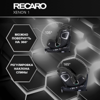 Автокресло Recaro Xenon 1, гр. 0/1/2 (0-25 кг)