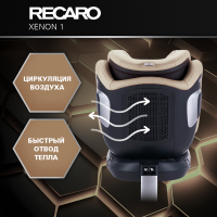 Автокресло Recaro Xenon 1, гр. 0/1/2 (0-25 кг)