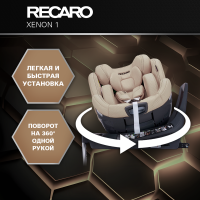 Автокресло Recaro Xenon 1, гр. 0/1/2 (0-25 кг)