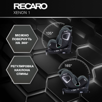 Автокресло Recaro Xenon 1, гр. 0/1/2 (0-25 кг)