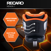 Автокресло Recaro Xenon 1, гр. 0/1/2 (0-25 кг)