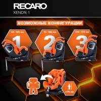 Автокресло Recaro Xenon 1, гр. 0/1/2 (0-25 кг)