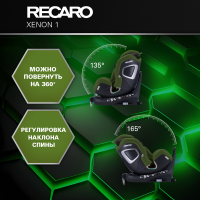 Автокресло Recaro Xenon 1, гр. 0/1/2 (0-25 кг)